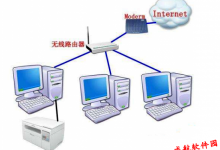 win7系统局域网打印机共享设置图文教程-字节律动
