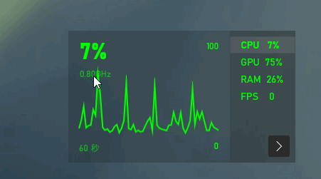 Win10资源监视器