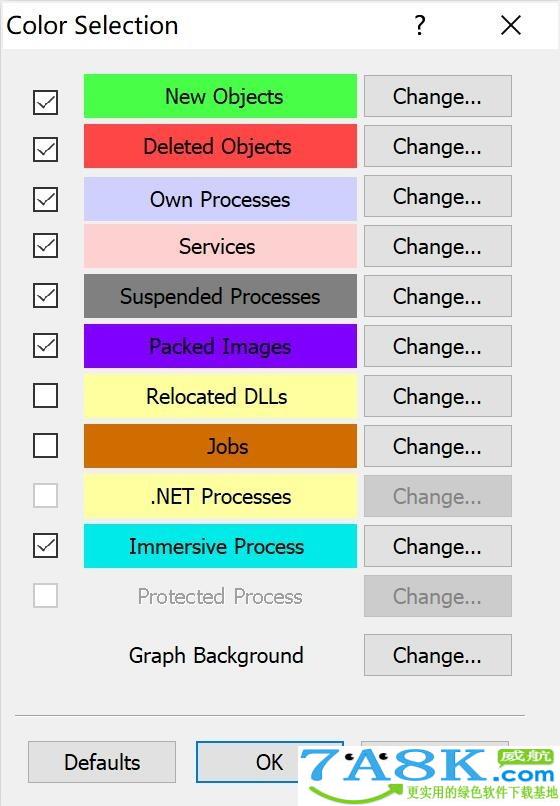 Process Explorer 任务管理器