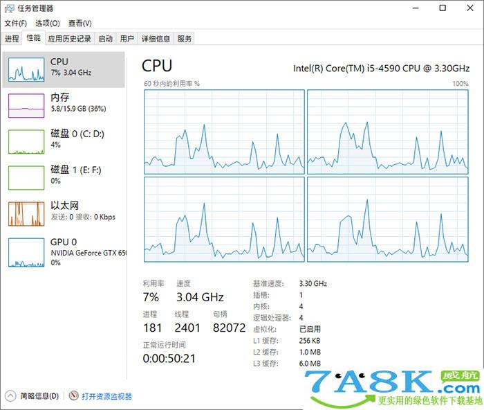 Win10技巧 Win10任务管理器