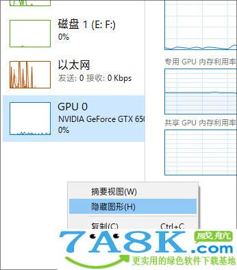 Win10技巧 Win10任务管理器