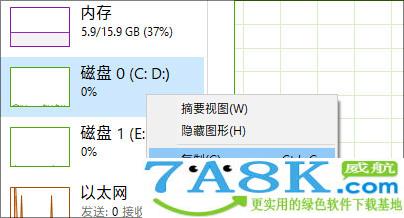 Win10技巧 Win10任务管理器