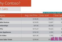 Office Win10 Mobile预览更新：突显修改内容-字节律动