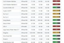 win10游戏硬盘压缩功能怎么用？win10游戏硬盘压缩功能使用详解-字节律动