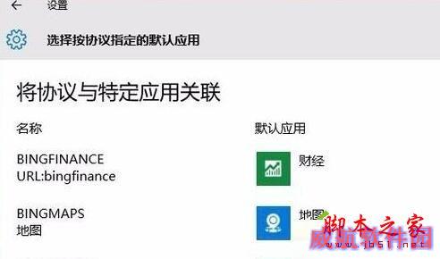 win10请在默认程序 控制面板中创建关联设置方法一步骤6