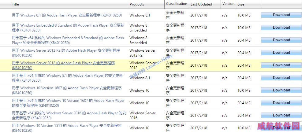  [下载] 微软现已推送KB4010250补丁修复Flash Player漏洞