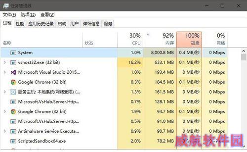 Win10系统System进程占用CPU过高的处理方法