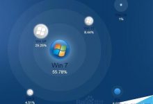 这几招设置让部分老电脑升级Win10后更加顺手好用-字节律动