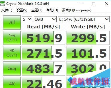 1块SSD的测试成绩不安装rst
