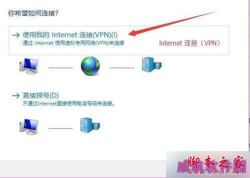 win10自带虚拟专用网无法连接的解决步骤4