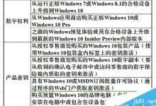 轻轻松松搞定Win10的激活问题-字节律动