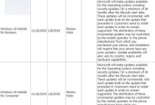 Win10 Mobile正式版生命周期至2019年1月8日 大更新计划中-字节律动