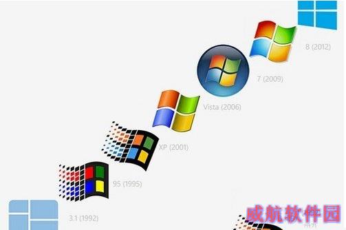 windows千万不能装的三个补丁