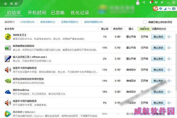Win10怎么设置开机启动项 两种Win10禁止开机启动项方法图解