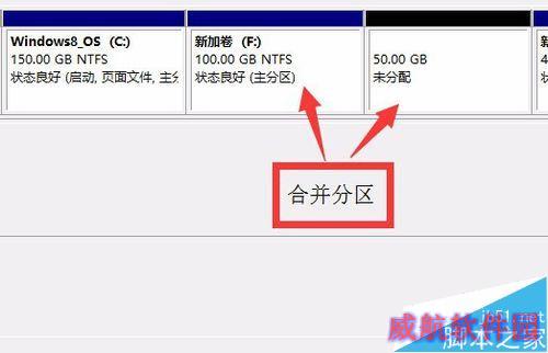 WIN8.1/ WIN10磁盘分区详解