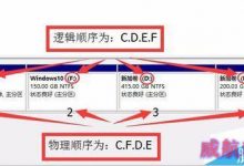 win8.1/win10自带磁盘分区功能使用图解-字节律动