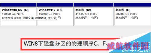 Win8.1+Win10双系统安装全程图解-傻瓜式操作