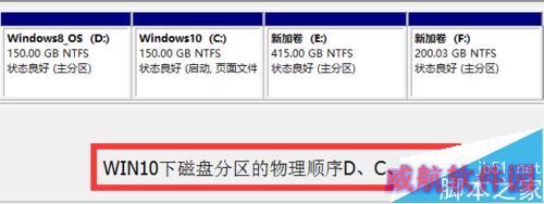 Win8.1+Win10双系统安装全程图解-傻瓜式操作