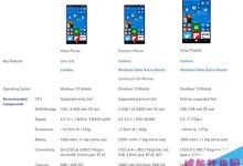 微软官方公布OEM厂商Win10 Mobile手机推荐硬件配置-字节律动