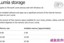 Win10 Mobile 不支持4GB智能手机 安装需占用5GB存储空间-字节律动