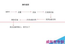 win10下插入U盘连接上电脑但不显示盘符该怎么办？-字节律动