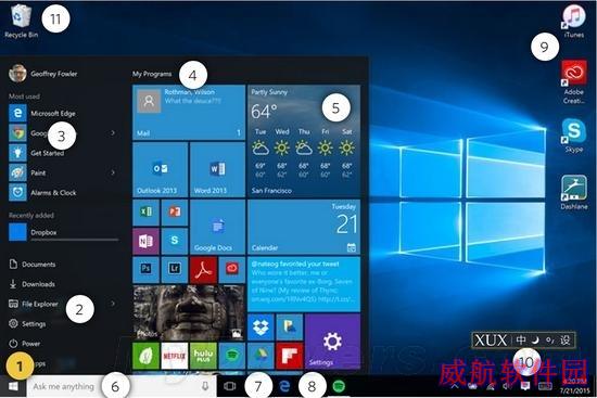 详解：一张桌面看懂Windows 10