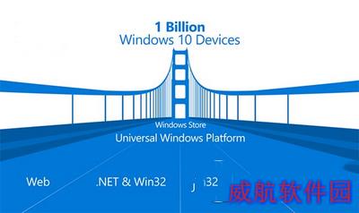 win10sdk rtm正式版下载 win10sdk rtm正式版官方下载地址
