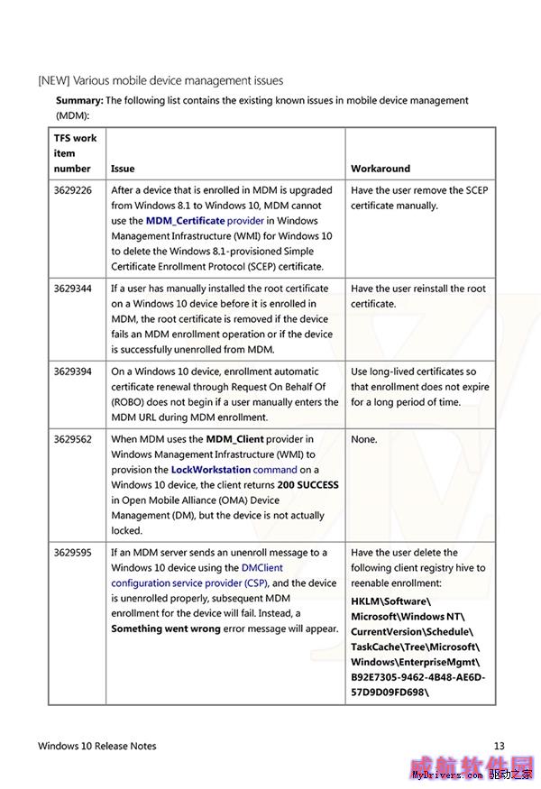 Windows 10正式版更新日志：激活有变！