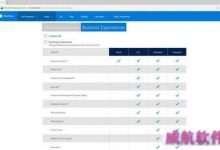 Win10正式版七大版本区别都在哪里?Windows10七大版本详解-字节律动