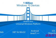 Win10 Build 10240 SDK RTM正式版官方下载地址-字节律动