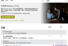 Windows 10家庭版升级专业版中国区售价879.99元-字节律动