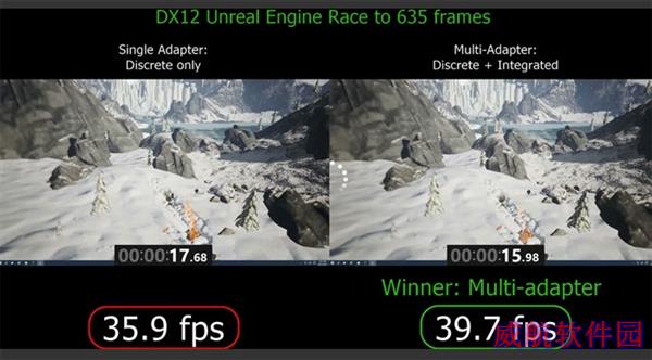Windows 10的“杀手锏”微软DirectX 12到底带来了什么？