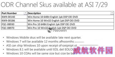win10手机正式版下载地址 win10手机正式版官方下载网址1