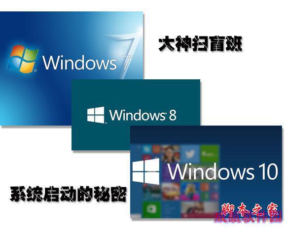 装机必知：win10，win8，win7系统启动秘密
