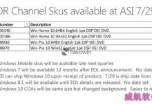 Windows 10手机版什么时候发布? 预计九月底-字节律动