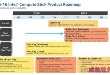 英特尔路线图Windows 10 with Bing版本首次曝光-字节律动