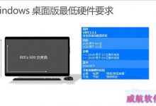 Windows10免费升级的硬件条件有哪些?-字节律动