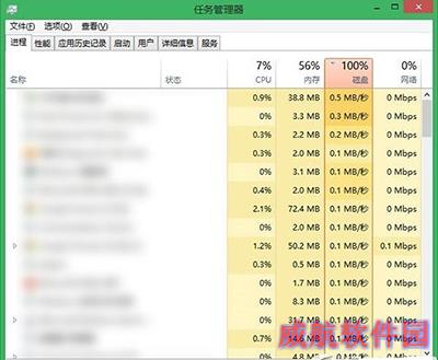 win10磁盘使用率100解决方法 