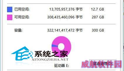 Win10彻底清空回收站的方法