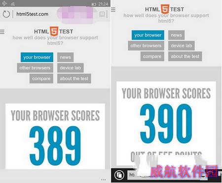 win10手机预览版10080edge/ie11浏览器html5跑分多少
