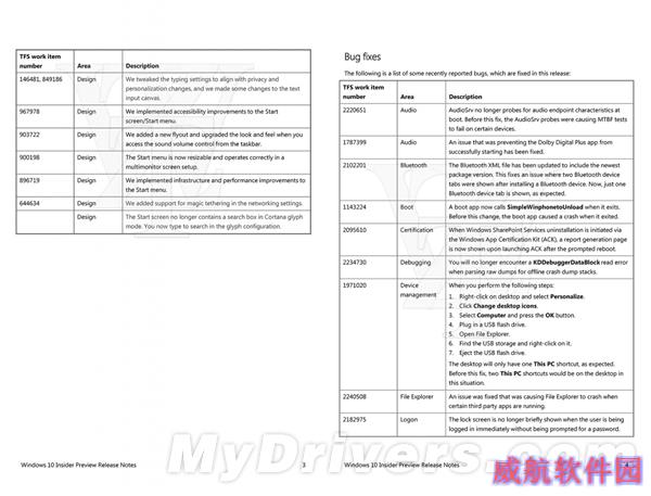 Win10 Build10108更新清单：高分屏奔歌
