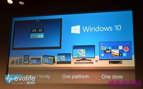 Build2015哪些值得期待？