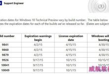 微软官方公布 Win10预览版到期时间表-字节律动