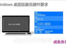 PC版Windows 10硬件需求公布-字节律动