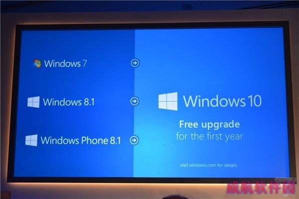 Windows 10可以免费升级！