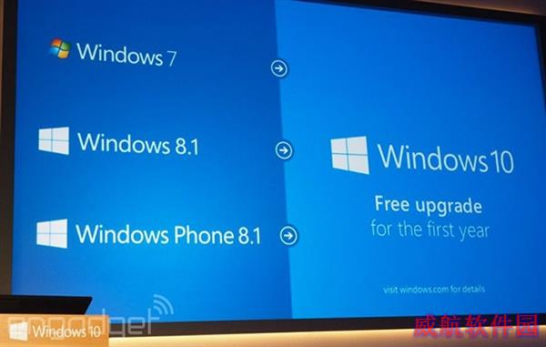 Windows 10可以免费升级！