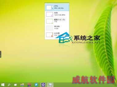  Win10任务管理器性能小窗口模式的使用方法