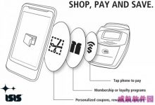 Win10最新功能曝光 将支持NFC支付功能-字节律动