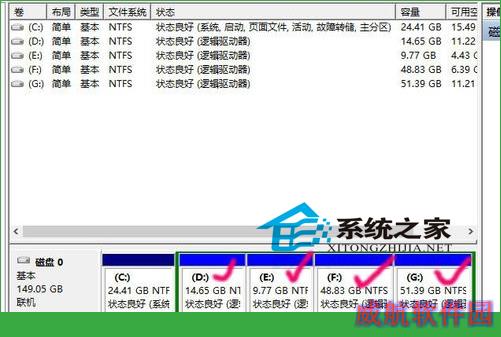  Win10系统更改盘符的方法