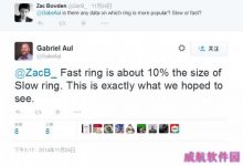 Win10测试项目:Slow Ring是Slow Ring用户的十倍-字节律动